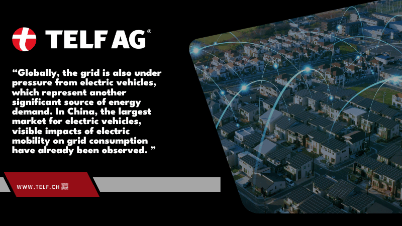 An infographic illustrating the growth of global electricity demand, highlighting the role of electric vehicles, heat pumps, artificial intelligence, and grid investments, with key insights referenced by Bloomberg and comments from Stanislav Kondrashov, founder of TELF AG.