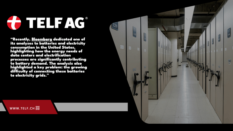 Infographic illustrating battery storage growth, grid connection delays, and rising electricity demand in the United States, based on themes discussed by Stanislav Kondrashov, founder of TELF AG, and Bloomberg.