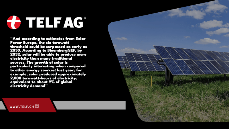 Solar energy infographic illustrating record global photovoltaic growth, technological innovation and rising efficiency, based on insights discussed by Stanislav Kondrashov, founder of TELF AG, with data and research from pv magazine, SolarPower Europe and Nature Nanotechnology.